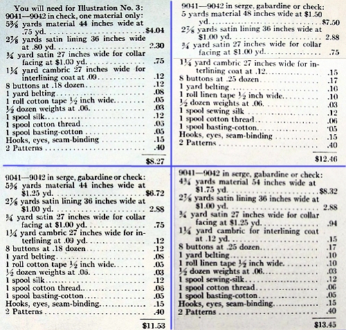 Material costs for four version s of Butterick 9041 and 1942. March 1917. Delineator. p. 55